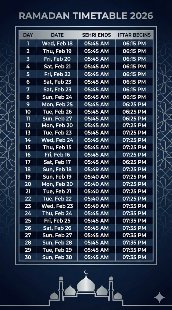 trend: Symmetrical Grid | Vibe: Sharp Professional