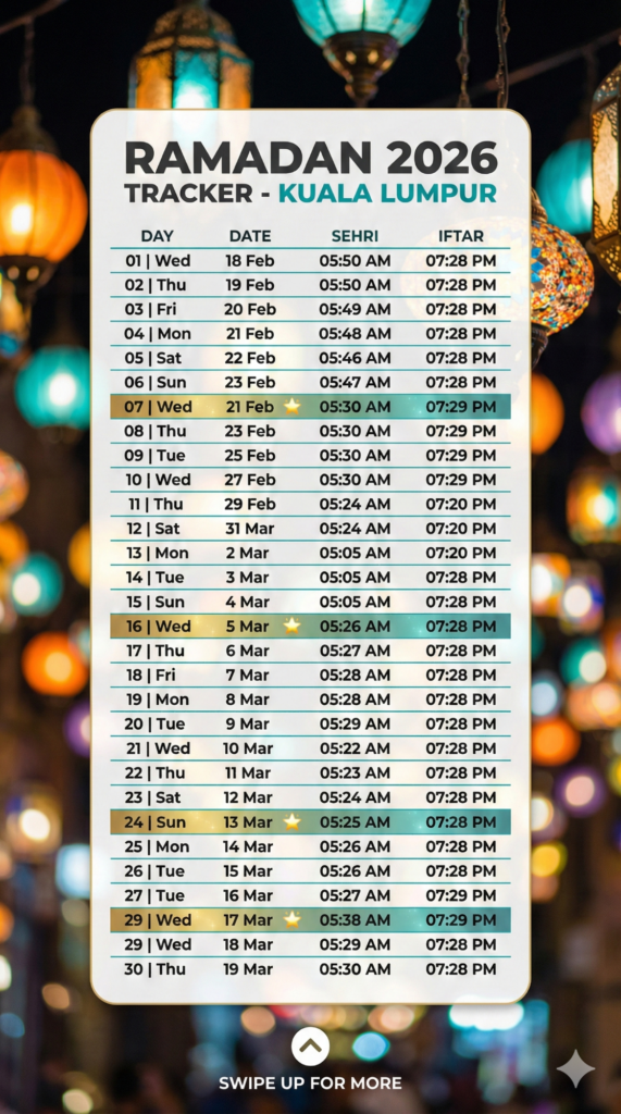 trend: Vibrant Bokeh | Vibe: Engaging Digital